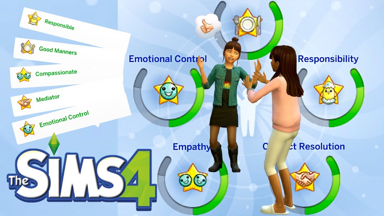 character values sims 4